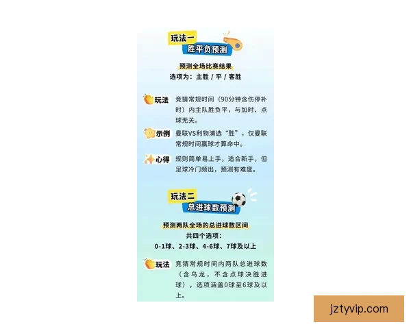 全球世界杯竞猜平台大全助你轻松预测赛事胜负抢先了解最新玩法